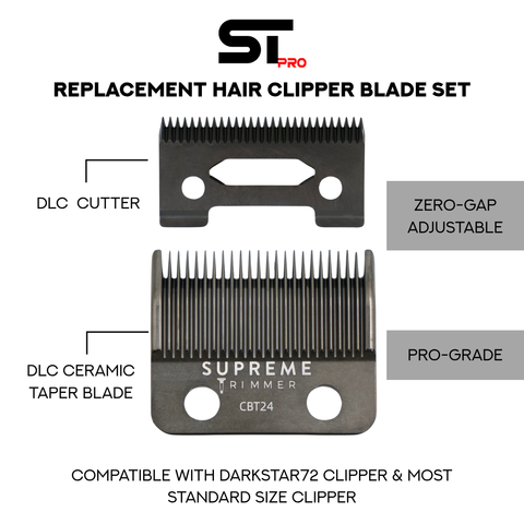 Image of Replacement Taper Blade For DarkStar72 Clipper Position 3