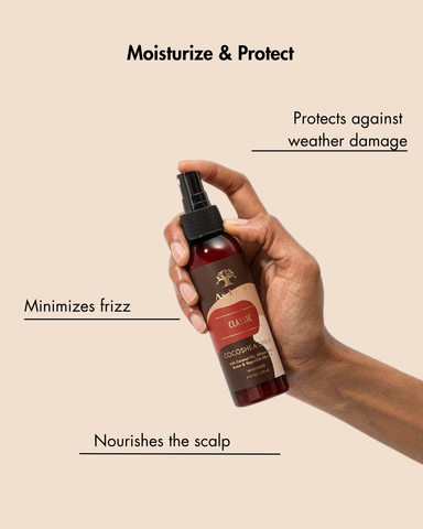 Image of Cocoshea Spray Position 4