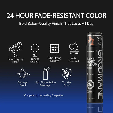 Image of Red PRO GROOMANE Waterproof & Fade-Resistant Temporary Lineup Color Spray (187g/6.6oz) Position 6