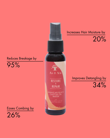 Image of Jamaican Black Castor Oil Water 2 ounce Position 2