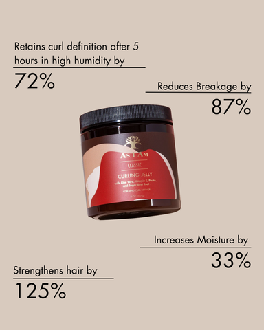 Image of Curling Jelly Position 2
