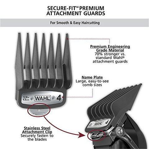 Image of Wahl Premium Cutting Guide Guards