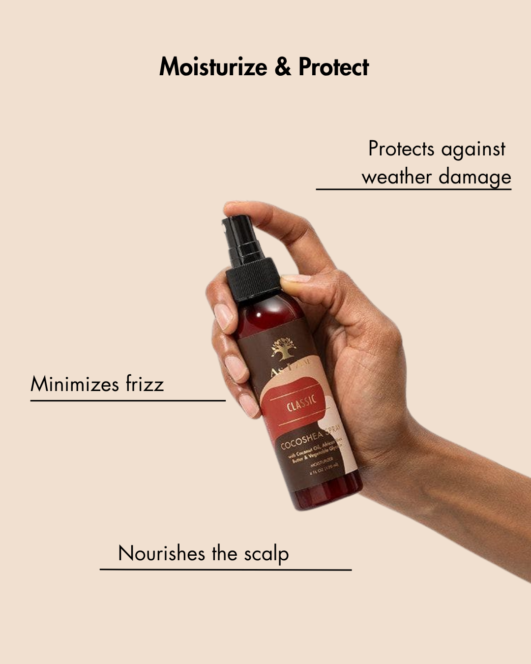 Cocoshea Spray Position 4