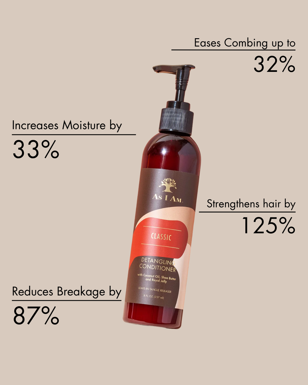 Detangling Conditioner Position 2