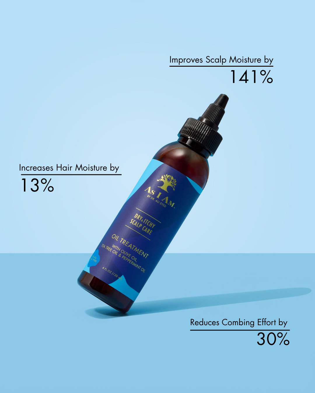 Dry & Itchy Scalp Care Oil Treatment Position 2
