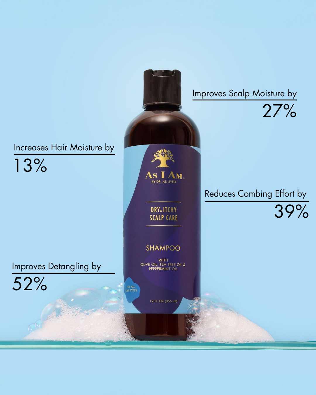 Dry & Itchy Scalp Care Shampoo Position 2
