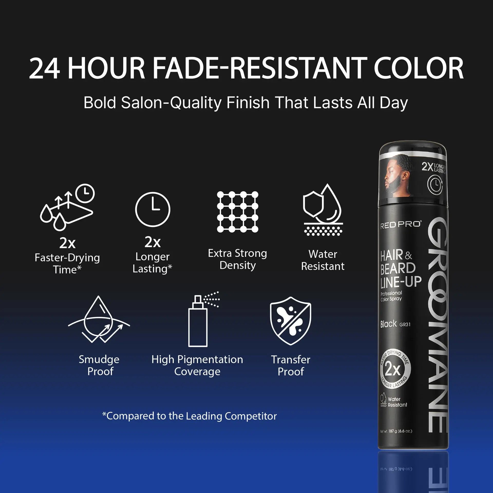 Red PRO GROOMANE Waterproof & Fade-Resistant Temporary Lineup Color Spray (187g/6.6oz) Position 6