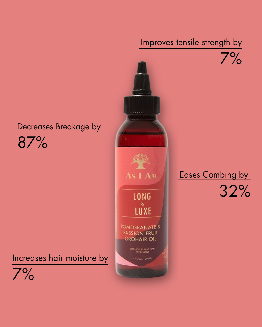 Long & Luxe Grohair Oil Position 2