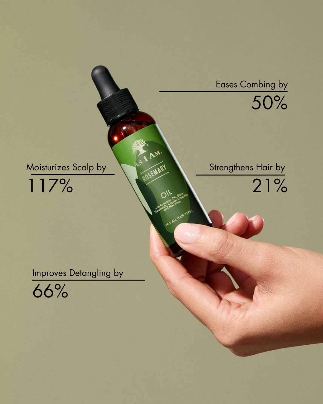 Rosemary Oil Position 2