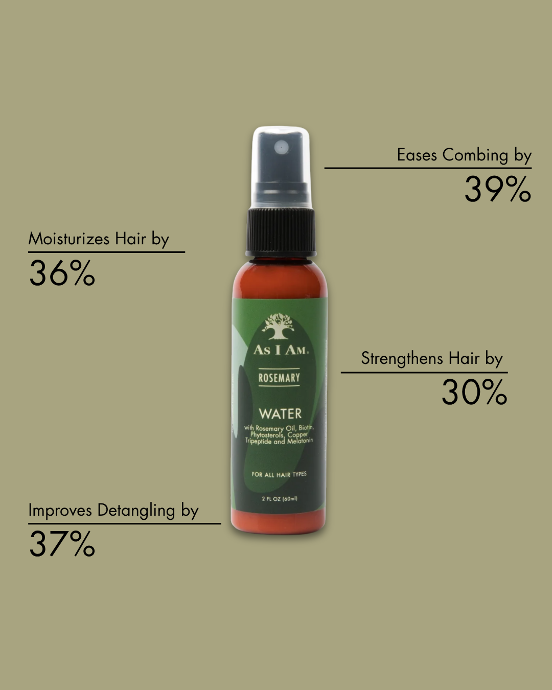Rosemary Water 2 ounce Position 2