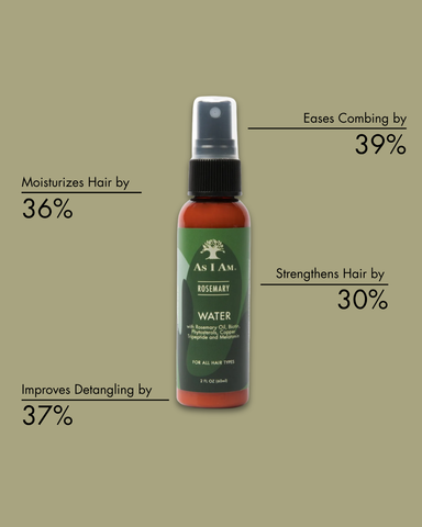 Image of Rosemary Water 2 ounce Position 2