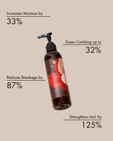 Image of So Much Moisture Hydrating Lotion Position 2