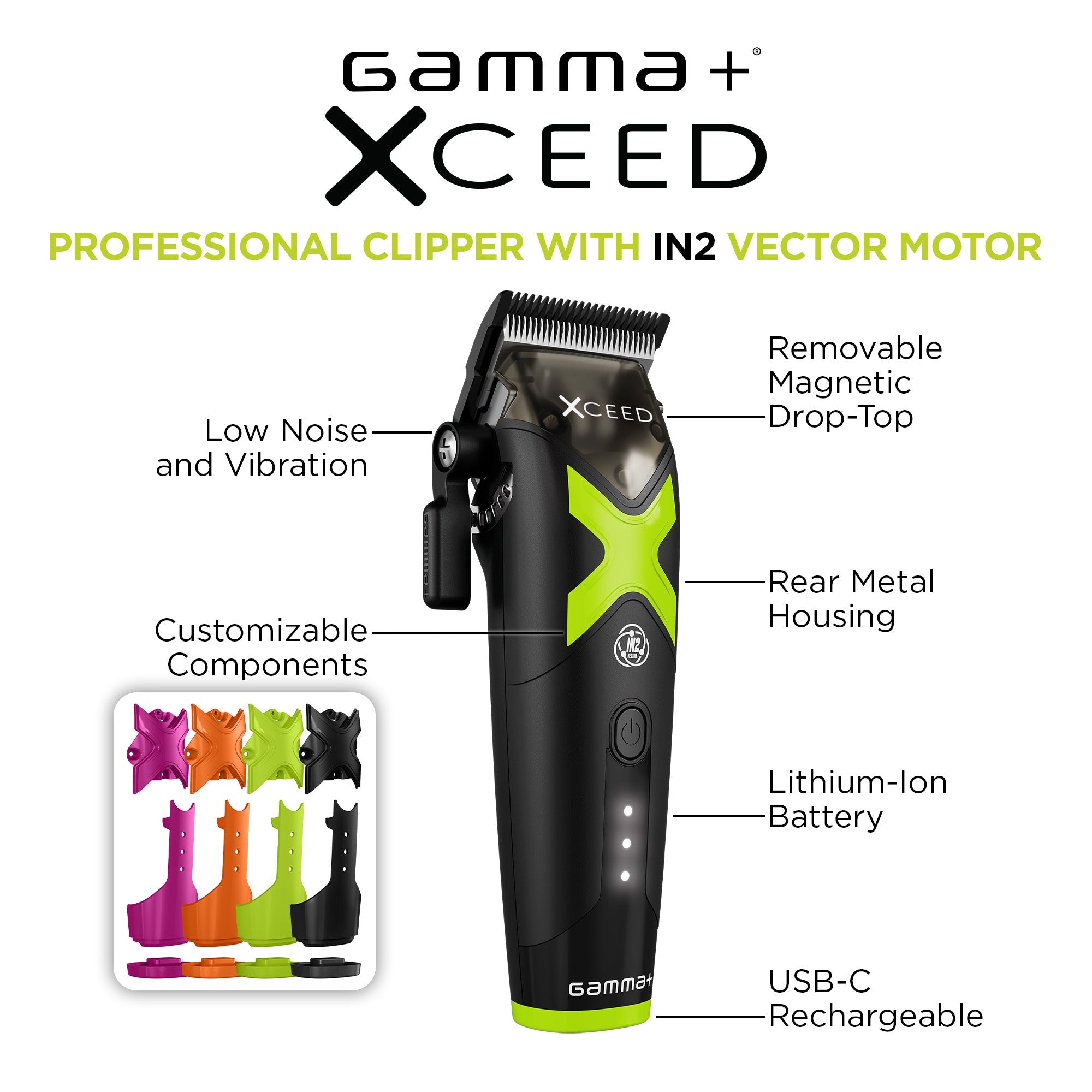 Gamma+ XCEED Professional IN2 Vector Motor Cordless Clipper (GP609B) Position 20