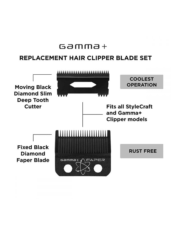 Gamma+ Replacement Fixed DLC Faper Clipper Blade with Moving Slim Tooth Cutter Position 3