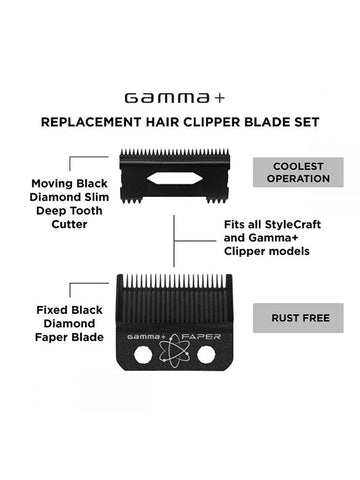 Image of Gamma+ Replacement Fixed DLC Faper Clipper Blade with Moving Slim Tooth Cutter Position 3