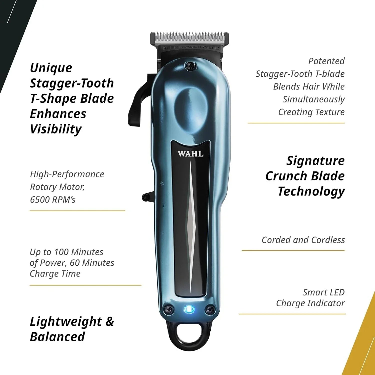 Wahl Super Taper X | 3026468 Position 6