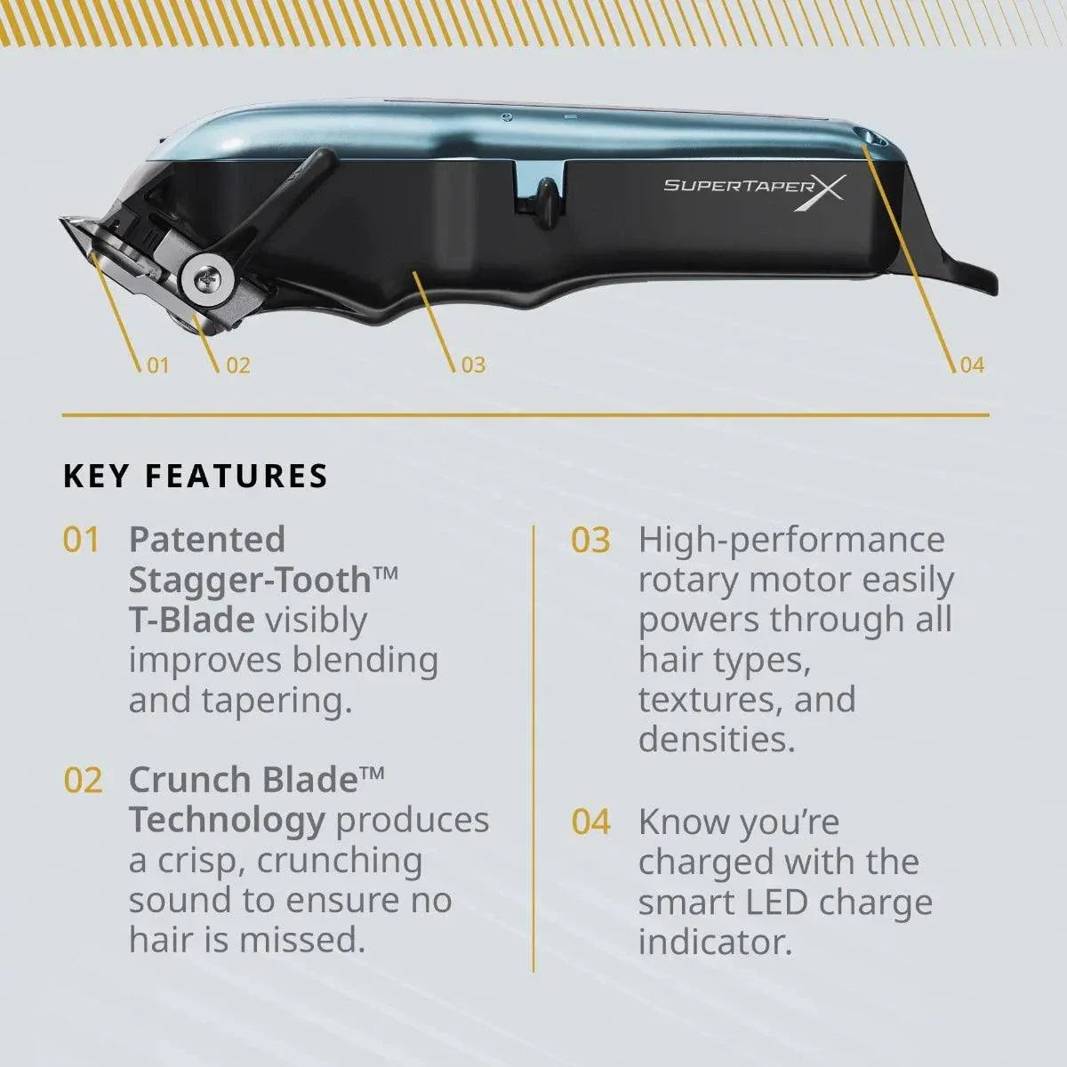 Wahl Super Taper X | 3026468 Position 2